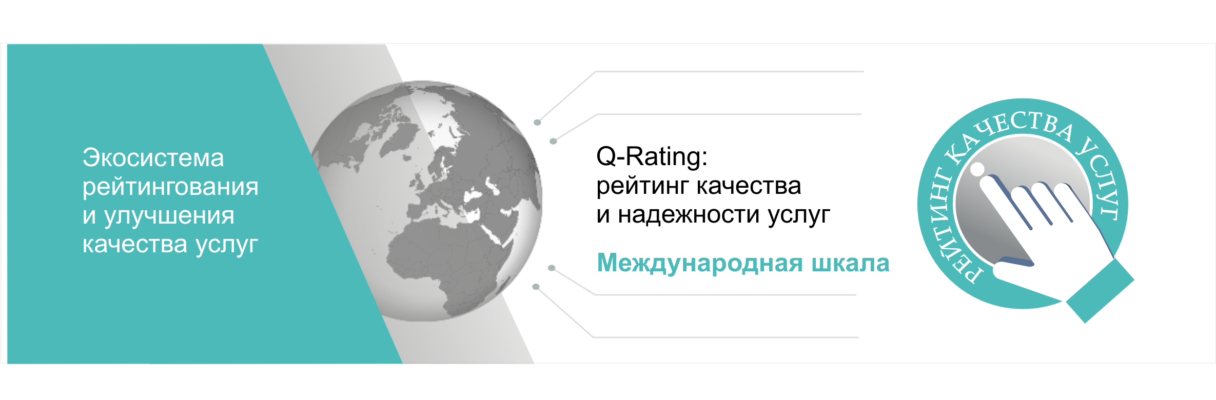 Международная шкала Q-Rating